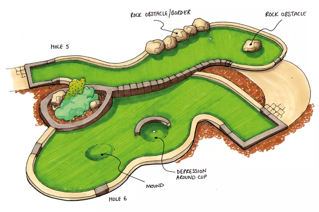 hole-5-and-6-shared-border-68f2576797219