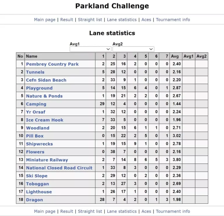 leaderboard-68efdce55c311